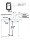 SYM-ZS Tank Sentry Shallow Tank Fluid level Monitor Sensor Module